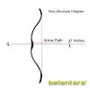 Arrouha Rentas Belantara Full Package Traditional Archery Bow and Arrow - Image 4
