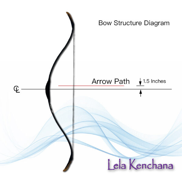 Arrouha Lela Kenchana V1 Pakej Bentara Pemula Sukan Memanah Tradisional Sekolah - Image 6